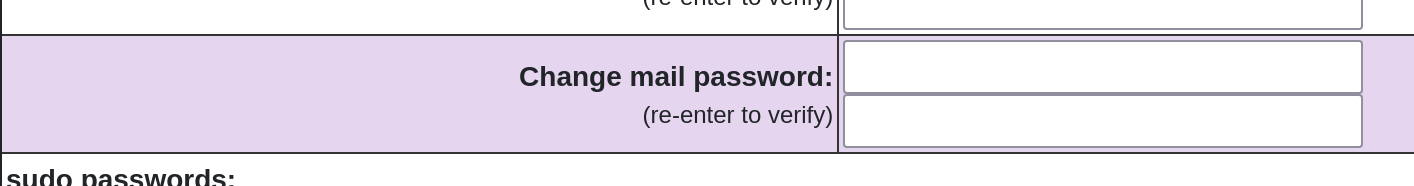 Email password field within the form